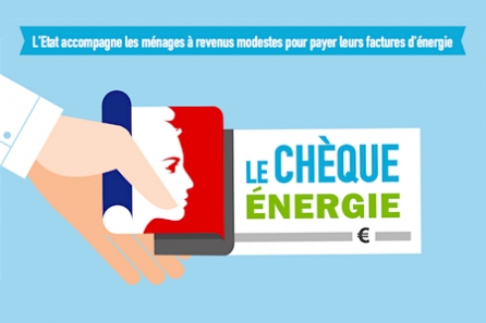 Chèque énergie: utilisé par moins d’un bénéficiaire sur deux