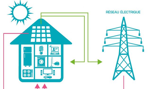 Publication du rapport sur l&rsquo;autoconsommation