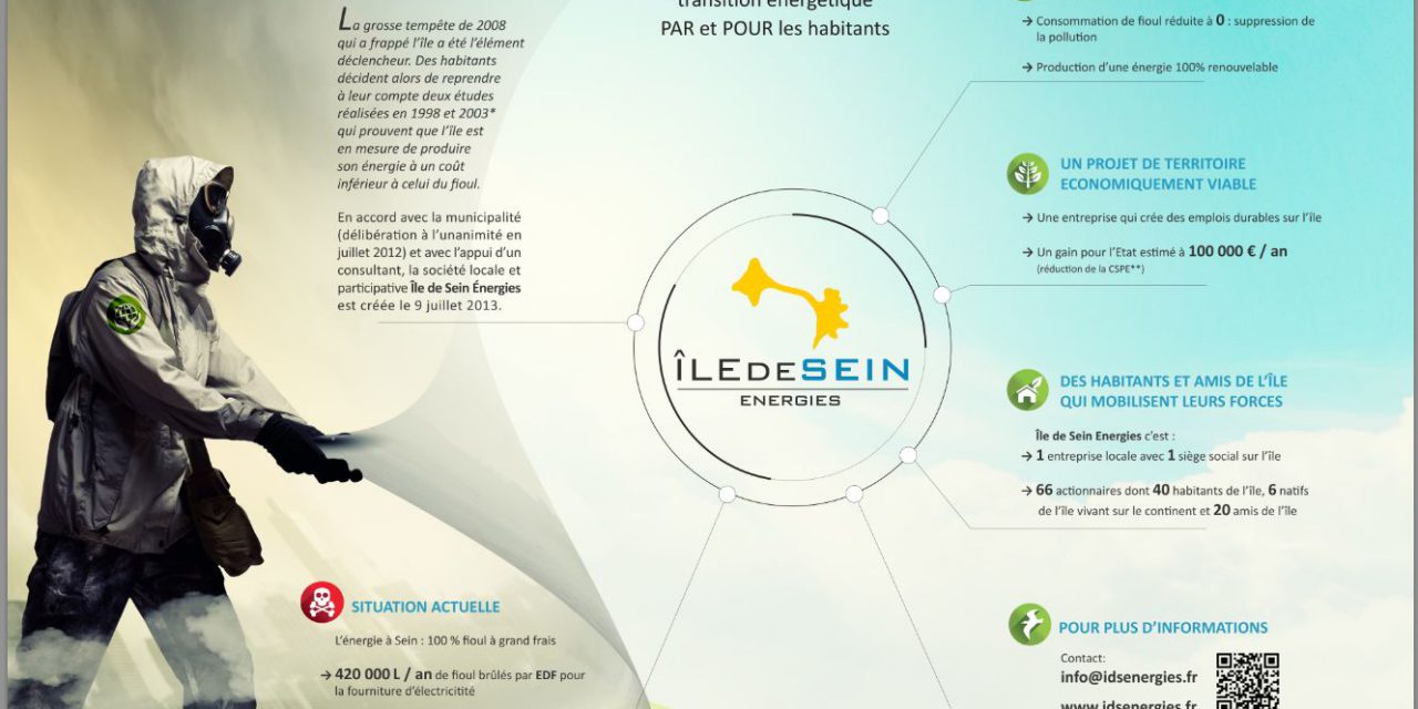 Île de Sein: nous sommes les 30%