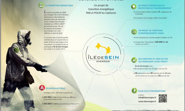 Île de Sein: nous sommes les 30%