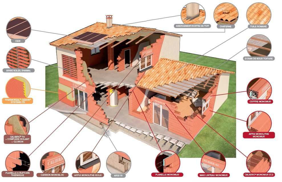 Aude: deux logements sociaux à énergie positive