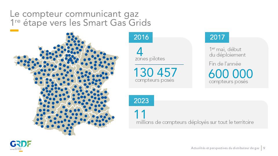 GRDF a posé 130.000 compteurs Gazpar